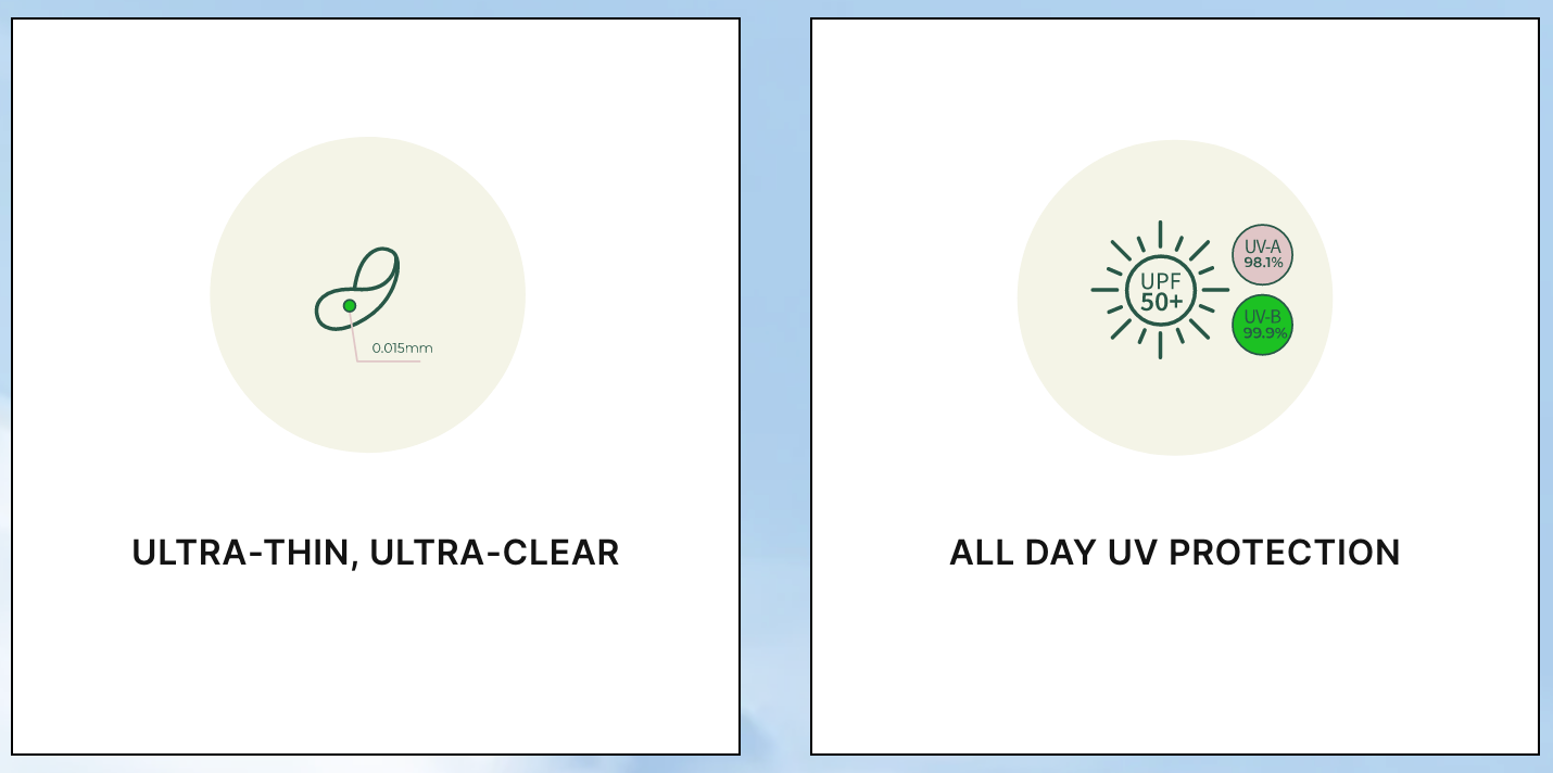 NAKED SunShield Peptide Patch