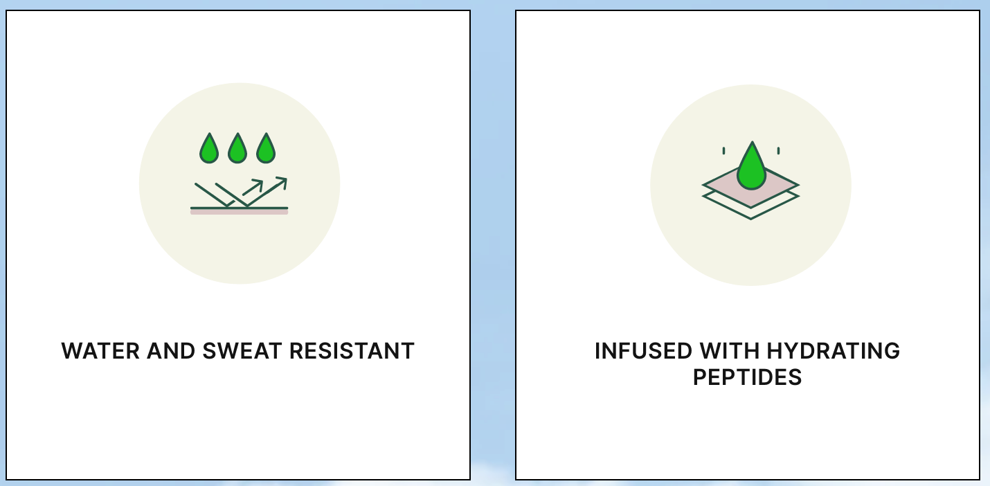 NAKED SunShield Peptide Patch