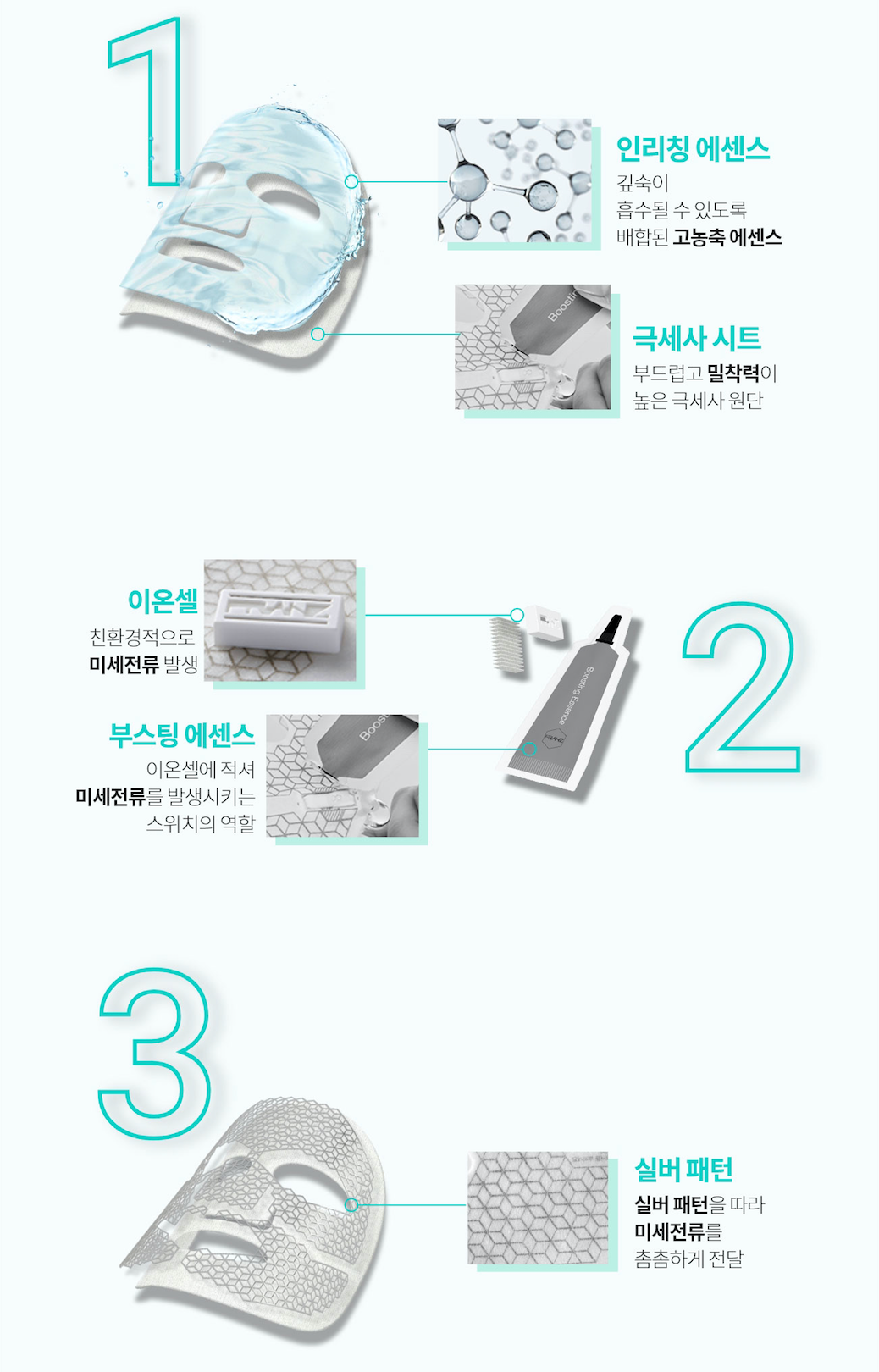Jet Plus Brightening Facial Dual Mask