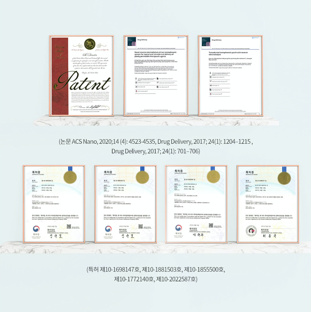 Jet Plus Brightening Facial Dual Mask